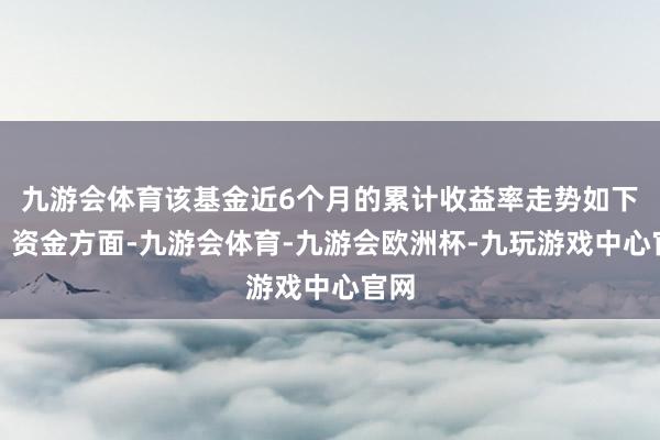 九游会体育该基金近6个月的累计收益率走势如下图：资金方面-九游会体育-九游会欧洲杯-九玩游戏中心官网